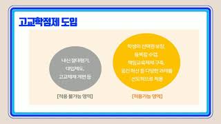 2021학년도 양지고등학교 교육과정 설명회