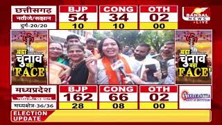 CG Election 2023 Results Live Update: छत्तीसगढ़ BJP में उल्लास की लहर, महिलाओं में दिखा जोश