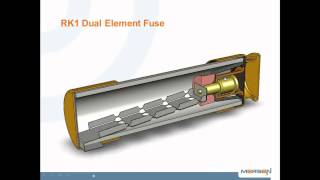 Arc Flash Mitigation with Fuses