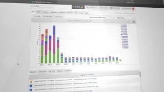 Database Performance In the Cloud and On-Premises