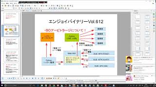 バイナリーオプションで絶対負けないもう一つのBOアービトラージシステムとは？（まっさんのエンジョイバイナリーVol612）