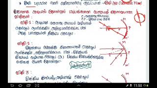 ஒளியியல் (9,10,12) - Part 1 - Physics - TNUSRB Taluk SI \u0026 Fingerprint SI 2023 - General science