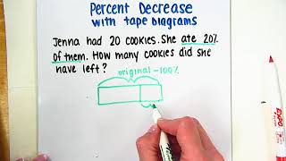 Representing Percent Increase and Decrease with Tape Diagrams