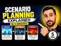 Scenario Planning Explained in 5 Minutes