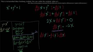 微分積分学「陰関数の微分」Implicit Differentiation