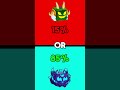 Would You Rather - Blox Fruits Edition #2