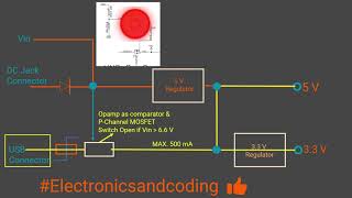 إحذر أن تحرق البورد ! Arduino Uno Power