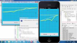 Tutorial: PlotGrid in Firemonkey XE5 (Delphi XE5)