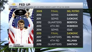Tennis Channel Live: Roger Federer Goes Slamless In 2019
