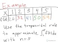 Trapezoidal Rule Equal Intervals