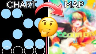 Can You Guess These Osu!Mania Maps By ONLY Seeing Its Charts?