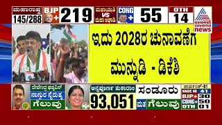 ಬೈ ಎಲೆಕ್ಷನ್‌ ಫಲಿತಾಂಶ, ಡಿಸಿಎಂ ಡಿಕೆಶಿ ಮೊದಲ ಪ್ರತಿಕ್ರಿಯೆ | Karnataka By Election Results  | Kannada News