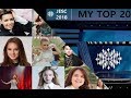 JUNIOR EUROVISION 2018 - MY TOP 20