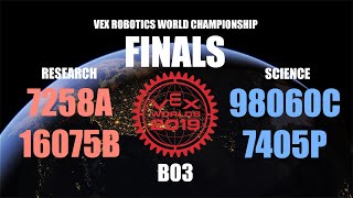 2019 VEX Robotics World Championships | Finals | 7258A 16075B vs 98060C 7405P