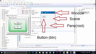 JavaFX Basic Tutorial Create First Java Application (Without voice)