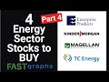 4 Stocks To Buy In The Energy Sector (Part 4) | FAST Graphs