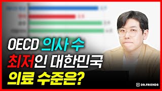 OECD 의사 수 최저인 나라들의 의료 수준은!? (feat. 한국 vs 일본)