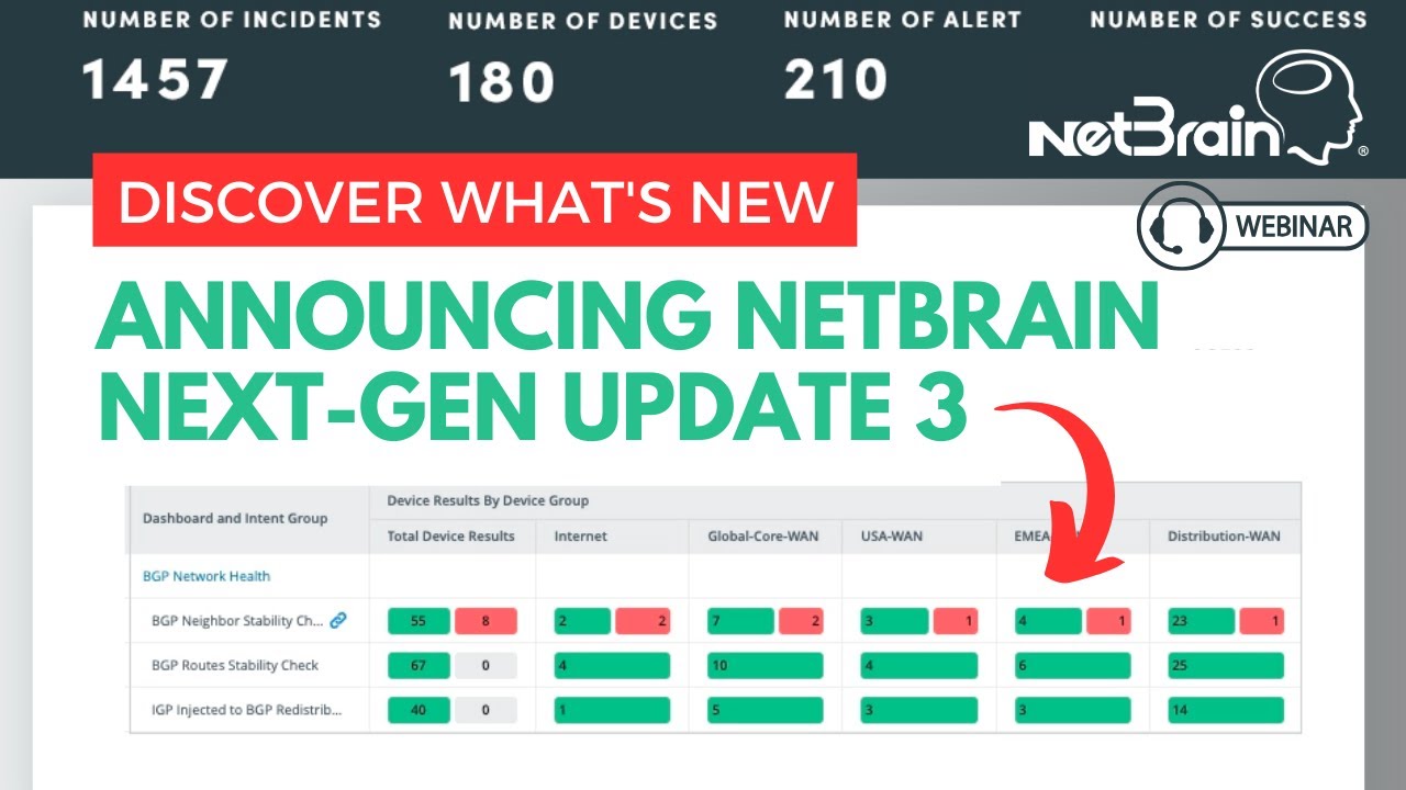 Introducing Netbrain S Latest Release Next Gen Update 3 And The Power