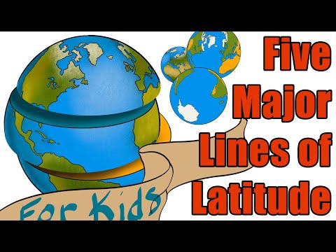 What are the five special parallels of latitude?
