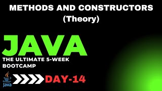 Methods and Constructors in Java | Object-Oriented Programming Basics