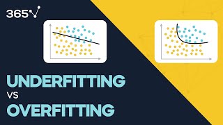 Underfitting vs Overfitting