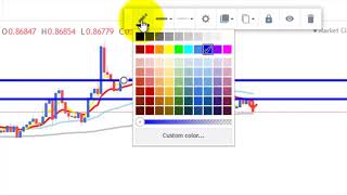 Lesson 04 - Deloaren - Stop Loss iyo TP sida loo sameysto - SOMFOREX