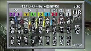 2020年5月21日(木) F1豊橋競輪 ２日目 全レースをまとめてダイジェスト 優勝候補の寺崎浩平がまさかの落車！！最終レースは大波乱…三連単190万オーバー