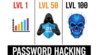 Every Level of Password Hacking Explained in 14 Minutes