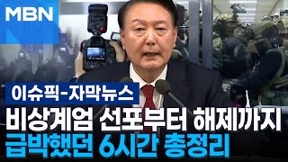 [자막뉴스] '비상계엄 선포부터 해제까지' 급박했던 6시간 총정리 | 이슈픽