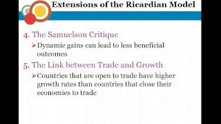 International trade theory