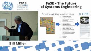 IW2019 - Town Hall: FuSE – The Future of Systems Engineering