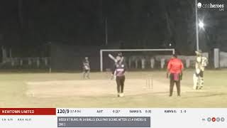 Live Cricket Match | Eternals Eleven vs Newtown United | 19-Apr-24 08:52 PM 20 overs | Knights Unite