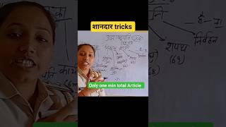 #Tricks#vicepresident_article#उपराष्ट्रपति से सभी अनुच्छेद#Article#