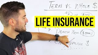 Non Term Life Insurance - THIS IS THE TIME!