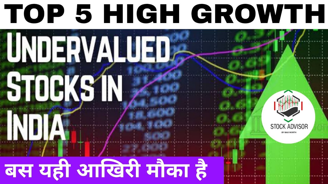 Top 5 Undervalued Stocks | Best Stocks To Buy Now - YouTube