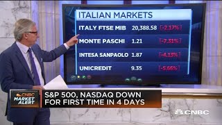 Markets open in the red amid renewed trade war fears