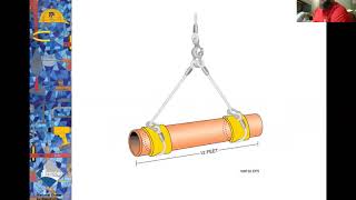IMT 060 Module 6 Basic Rigging