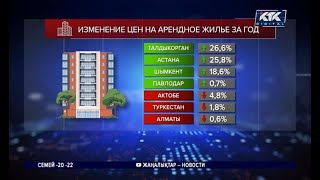 В Казахстане изменилась стоимость аренды квартир