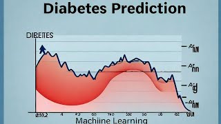 Project:- 3| Diabetes prediction using machine learning| Python| Machine Learning Algorithms