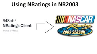 NR2003 and NRatings | How to use NRatings to set up a season with car ratings per race