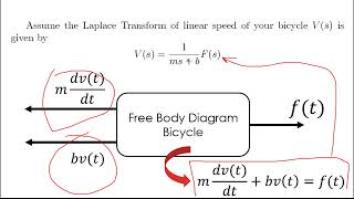 Control Systems with Python - 1