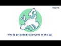 eu s fit for 55 explained