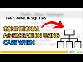2-Minute SQL Tips: Conditional Aggregation Using Case When
