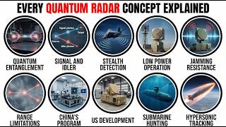 How Quantum Radar Will Change Warfare Explained in 16 Minutes