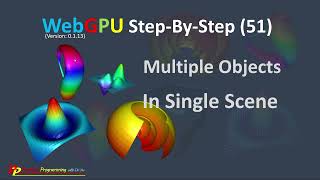 WebGPU (51): Multiple Different Objects in a Single Scene