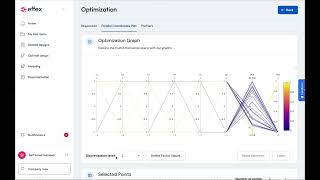 Optimization 3: Parallel coordinate plot