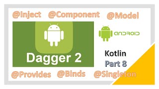 DAGGER Kotlin tutorial android part 8. @COMPONENT.BUILDER AND @BINDINSTANCE.