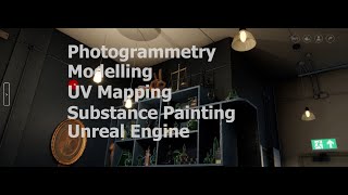 Interior Photogrammetry - Studio 7