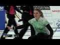 2022 bc u21 championships women s final