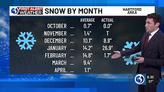 First Alert Weather Extra 2-17-26 segment #1